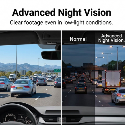 RoadGuard Pro™ 4K Smart Dash Cam
